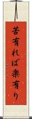 苦有れば楽有り Scroll