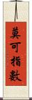 莫可指數 Scroll