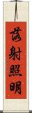 落射照明 Scroll