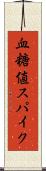 血糖値スパイク Scroll