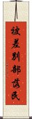 被差別部落民 Scroll