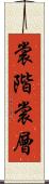 裳階 Scroll