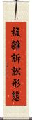 複雑訴訟形態 Scroll