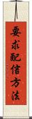 要求配信方法 Scroll