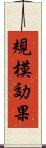 規模効果 Scroll