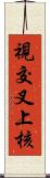 視交叉上核 Scroll