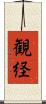 観経 Scroll
