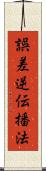 誤差逆伝播法 Scroll