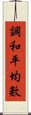 調和平均數 Scroll