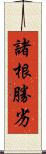 諸根勝劣 Scroll