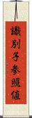 識別子参照値 Scroll