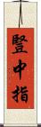 豎中指 Scroll