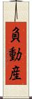 負動産 Scroll