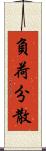 負荷分散 Scroll