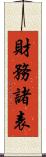 財務諸表 Scroll