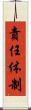 責任体制 Scroll