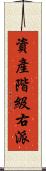 資產階級右派 Scroll