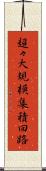 超々大規模集積回路 Scroll
