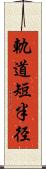 軌道短半径 Scroll