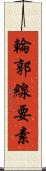 輪郭線要素 Scroll
