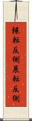 輾転反側 Scroll