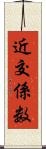 近交係数 Scroll