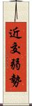 近交弱勢 Scroll