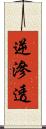 逆滲透 Scroll