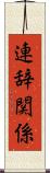 連辞関係 Scroll