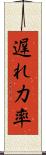 遅れ力率 Scroll