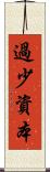 過少資本 Scroll