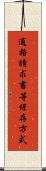 適格請求書等保存方式 Scroll