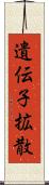 遺伝子拡散 Scroll