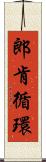 郎肯循環 Scroll