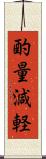 酌量減軽 Scroll