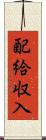配給収入 Scroll