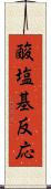酸塩基反応 Scroll