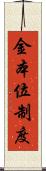 金本位制度 Scroll