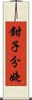 鉗子分娩 Scroll