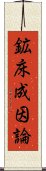 鉱床成因論 Scroll