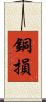銅損 Scroll