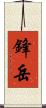 鋒岳 Scroll