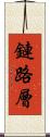 鏈路層 Scroll