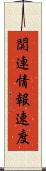 関連情報速度 Scroll