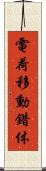 電荷移動錯体 Scroll
