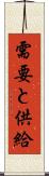 需要と供給 Scroll
