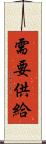 需要供給 Scroll