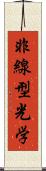 非線型光学 Scroll