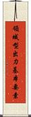 領域型出力基本要素 Scroll