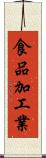 食品加工業 Scroll